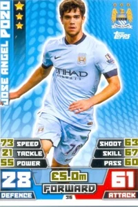2014/2015 tarjeta extra TOPPS Match Attax - 36 - José Ángel Pozo - Manchester City - Imagen 1 de 1
