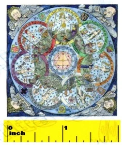 Impresión de carta astrológica de planetas TUDOR Mini casa de muñecas - CDHM 1:12 - Imagen 1 de 1