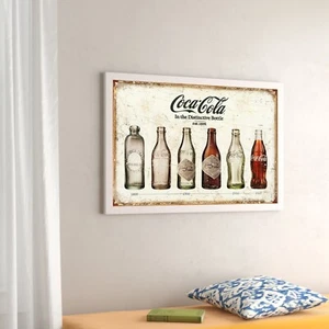 Vintage Coca Cola Flasche Evolution Werbeposter - Bild 1 von 3