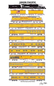 Union Pacific Big Boy #4014 2024 Heartland 11"x17" Poster Andy Fletcher signiert - Bild 1 von 1