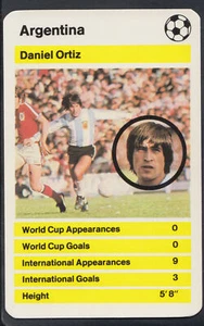Top Trumps World Cup 1978 Football Card - Argentina - Daniel Ortiz - Picture 1 of 1