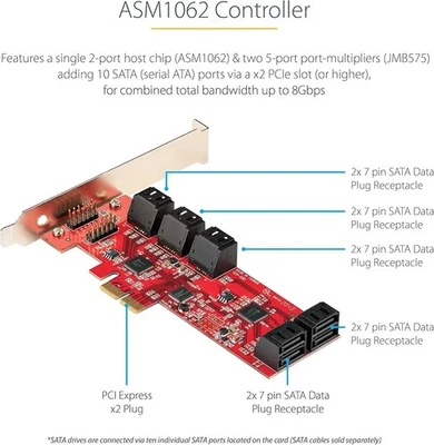 Scheda Controller 10 Porte Sata3 PCIe 2x StarTech, Kalea, NAS ZFS TrueNAS - Immagine 1 di 4