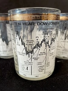 ••Set of 4 MCM Vintage Cera Rocks Glasses Dow Jones Stock Market 1966-76 Gold - Picture 1 of 4