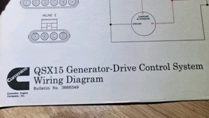 CUMMINS QSX15 GENERATOR-DRIVE CONTROL SYSTEM SCHALTPLAN Bulletin 3666349 - Bild 1 von 3