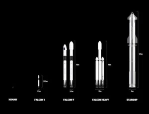 Spacex Raumschiff 6 Raumschiff Start Elon Musk - 4x6 Hochglanz Foto - Bild 1 von 1