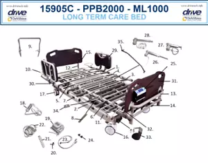 Drive ML1000 Long Term Prime Care Bed Parts 15905C PPB2000 Actuators & More - Picture 1 of 3