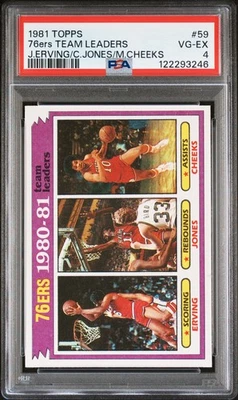 1981 TOPPS J.ERVING/C.JONES/M.CHEEKS #59 76ERS TEAM LEADERS PSA 4 - Image 1 of 2