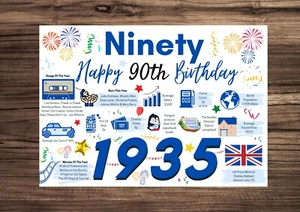 90 Tarjeta de Cumpleaños para ÉL HOMBRES 1933 / Año de Nacimiento Hechos Saludos Azul 90 - Imagen 1 de 9