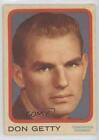 1963 Topps CFL Don Getty #24
