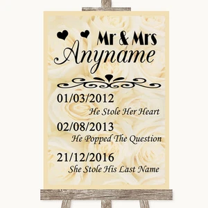 Letrero de boda personalizado de rosas crema fechas especiales importantes - Imagen 1 de 8