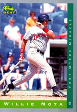 1993 Classic Best Willie Mota #286 Fort Myers Miracle Baseball Card