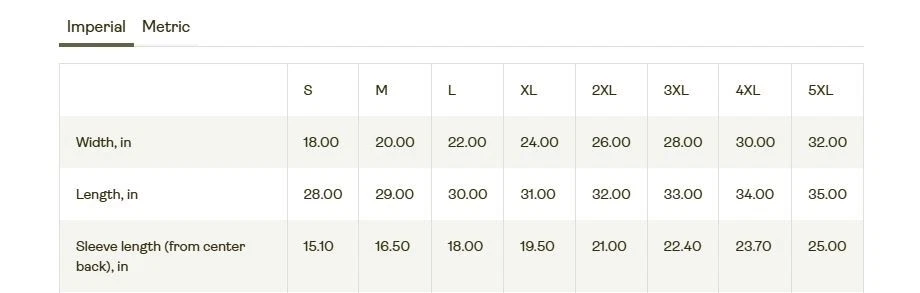 Редкая футболка 90-х Seattle Supersonics 1996 плей-офф NBa ретро футболка HN1833 - Изображение 1 из 1
