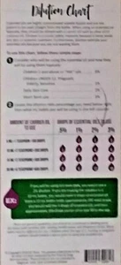 TABLA DE DILUCIÓN TARJETA DE REFERENCIA DE ACEITES ESENCIALES Nueva para DoTerra Young Living  - Imagen 1 de 1
