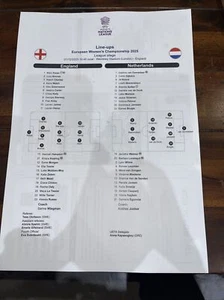 Teamsheet - UEFA Women’s Nations League: England v Netherlands 01.12.2023 MINT - Picture 1 of 1