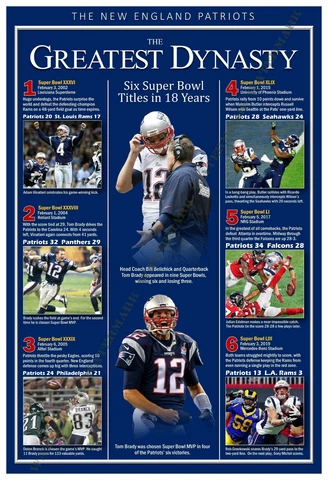 THE PATRIOTS: THE GREATEST NFL DYNASTY 13”x19” COMMEMORATIVE POSTER Cover