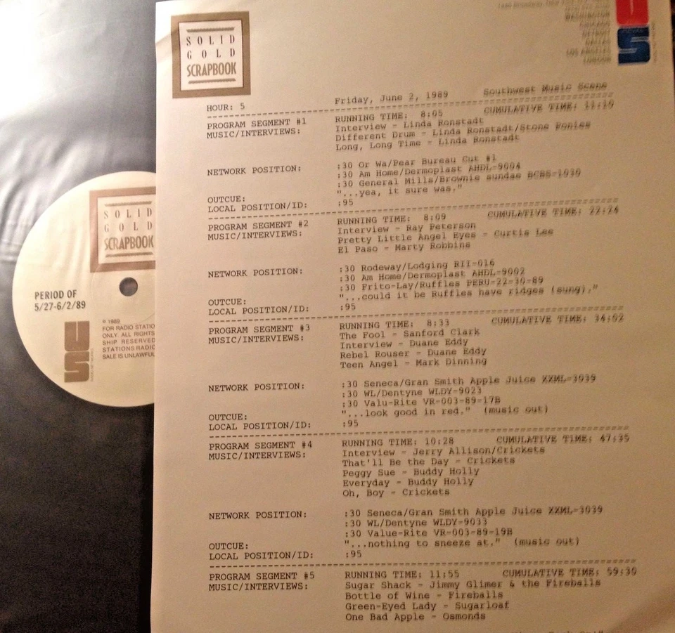 RADIO SHOW: 6/2/89 SOUTHWEST MUSIC: LINDA RONSTADT,DUANE EDDY,CRICKETS,FIREBALLS - Image 1 of 1