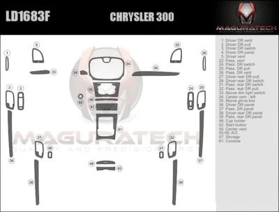 Kit básico de molduras de tablero de madera para Chrysler 300 2015-2017 Foto 1 de 3