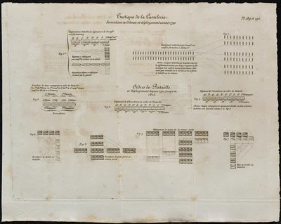 1831 - Tactical of The Cavalry Of Battle - engraving antique Military - Bild 1 von 4
