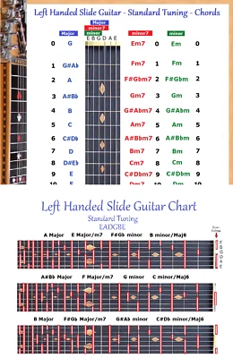 OPEN CHORDS & SLIDE RULE CHARTS - EADGBE 6 STRING GUITAR - 2 LEFT HANDED CHARTS - Image 1 of 3