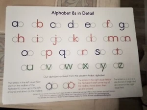 Alphabet 8's in Detail - Bild 1 von 2