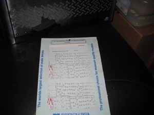 F-8 Data by Microscale Decals in 1 /72 scale - Picture 1 of 1