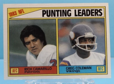 1984 Topps #207 - NFL Punting Leaders 1 983 - Near Mint - Image 1 of 2