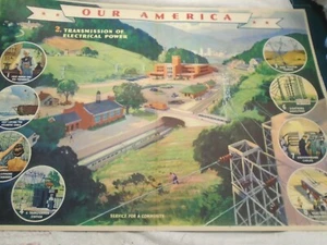 Coca Cola 1940's Our America Educational Series Electricity Poster #2 - Picture 1 of 11