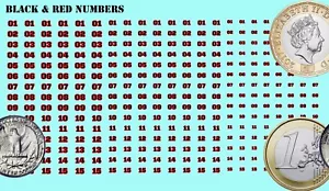 Markers - Numerals - Black & Red Numbers - Waterslide Decals for Battletech - Picture 1 of 1