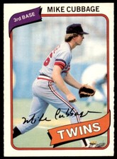 1980 O-PEE-CHEE MIKE CUBBAGE MINNESOTA TWINS #262