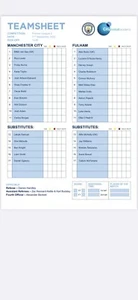 Man City FC EDS U21 v Fulham FC U21 Team Sheet - Picture 1 of 1