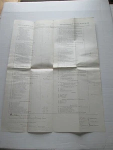 BERKSHIRE RAILROAD CORPORATION, FINANCIAL REPORT, YEAR ENDING, 11/30/1861 - Picture 1 of 8
