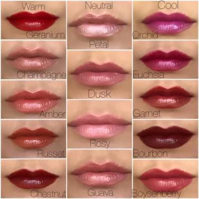 Beauticontrol Hydra Brilliance Lipstick 0.12 OZ. / 3.5 g New in Box - Image 1 of 4