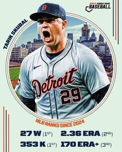 8x10 Photo TARIK SKUBAL Detroit Tigers 2024 Cy Young Pitcher triple crown - Picture 1 of 1