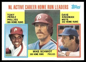 1984 Topps #703 NL Active Career Home Run Leaders Schmidt/ Perez/ Kingman - Bild 1 von 2