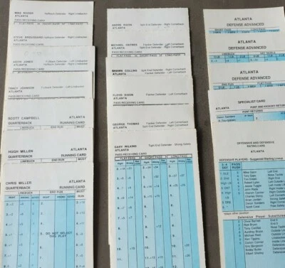 STRAT-O-MATIC FOOTBALL Original 1990 Atlanta Falcons DEION SANDERS Rison Miller  - Image 1 of 4