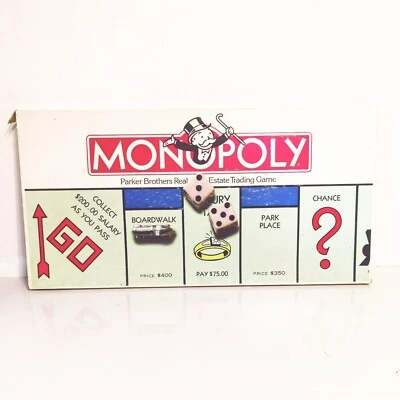 Vintage Monopoly 1985 Classic Board Game Parker Brothers 80's - Image 1 of 4
