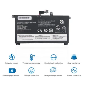 Für Lenovo ThinkPad T570 T580 P51S P52S Original Akku 01AV493 SB10L84122 00UR892 - Afbeelding 1 van 7