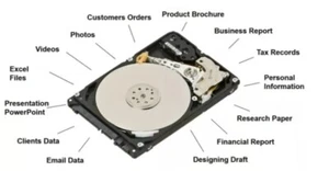 Hard Drive Data Recovery Service - Picture 1 of 6