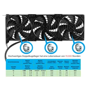Grafikkarten-Lüfter3 x 92 mm -Hoher Luftstrom Lüfter, -PCI-Halterung Kühler GPU - Afbeelding 1 van 5