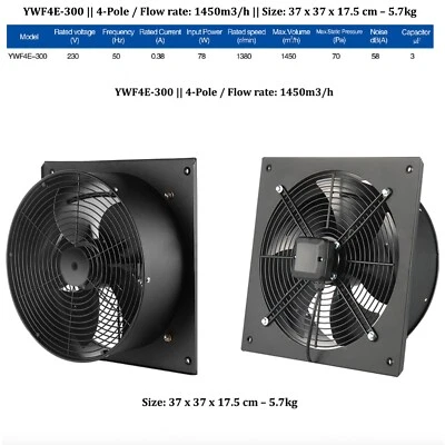 Industrial Commercial  Metal Axial Extractor Air Blower Ventilation Fan, 1-Phase - Image 1 of 3