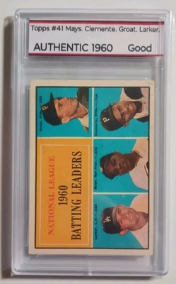 1961 Topps - League Leaders Willie Mays, Roberto Clemente, Dick Groat #41 - Image 1 of 4