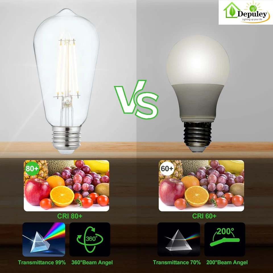 LED Light Bulbs E26: 12-Pack Chandeleir Lights Bulb 6W Equivalent 60W Incande... - Image 1 of 4