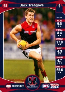 2014 Melbourne Demons AFL TeamCoach Card - Jack Trengove - Picture 1 of 3