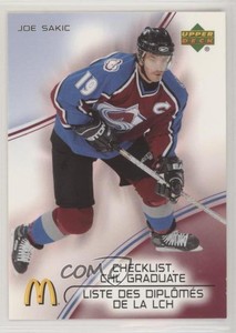 2005-06 Upper Deck McDonald's Checklists Joe Sakic #CG1 HOF