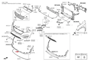 Stoßstangen Unterteil vorne Spoiler Orig. Hyundai Tucson TL 86512-D7200 - Bild 1 von 5