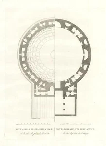 1824 Rupp Pantheon Rome Original Antique Engraving - Picture 1 of 1