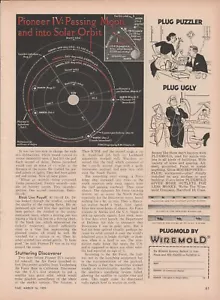 1959 Plugmold Wiremold Vintage Print Ad 1950s Multi Electrical Outlets Solutions - Bild 1 von 2
