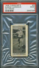 1928 Yuengling's Ice Cream #33 Eugene Hargrave PSA 2 Cincinnati Reds