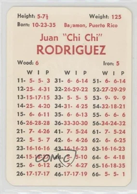 Golf Chi Rodríguez 1962-72 APBA Foto 1 de 2