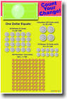 Count Your Change - Math POSTER